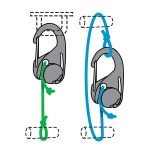 CAMJAM CORD TIGHTENER - 2 PACK WITH 8 FT ROPE - Image 3