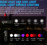 Speras S11 - 400 lumens - Image 3