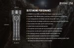 SPERAS P4 4000LM USB-C Charging Flashlight - Image 2